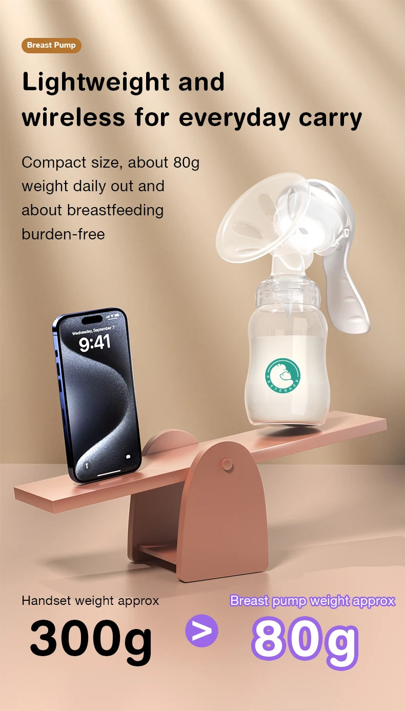 Breast Pump Baby Nipple Manual Suction Milk Pump Feeding Breasts Pumps Milk Bottle Sucking Postpartum Supplies BPA Free