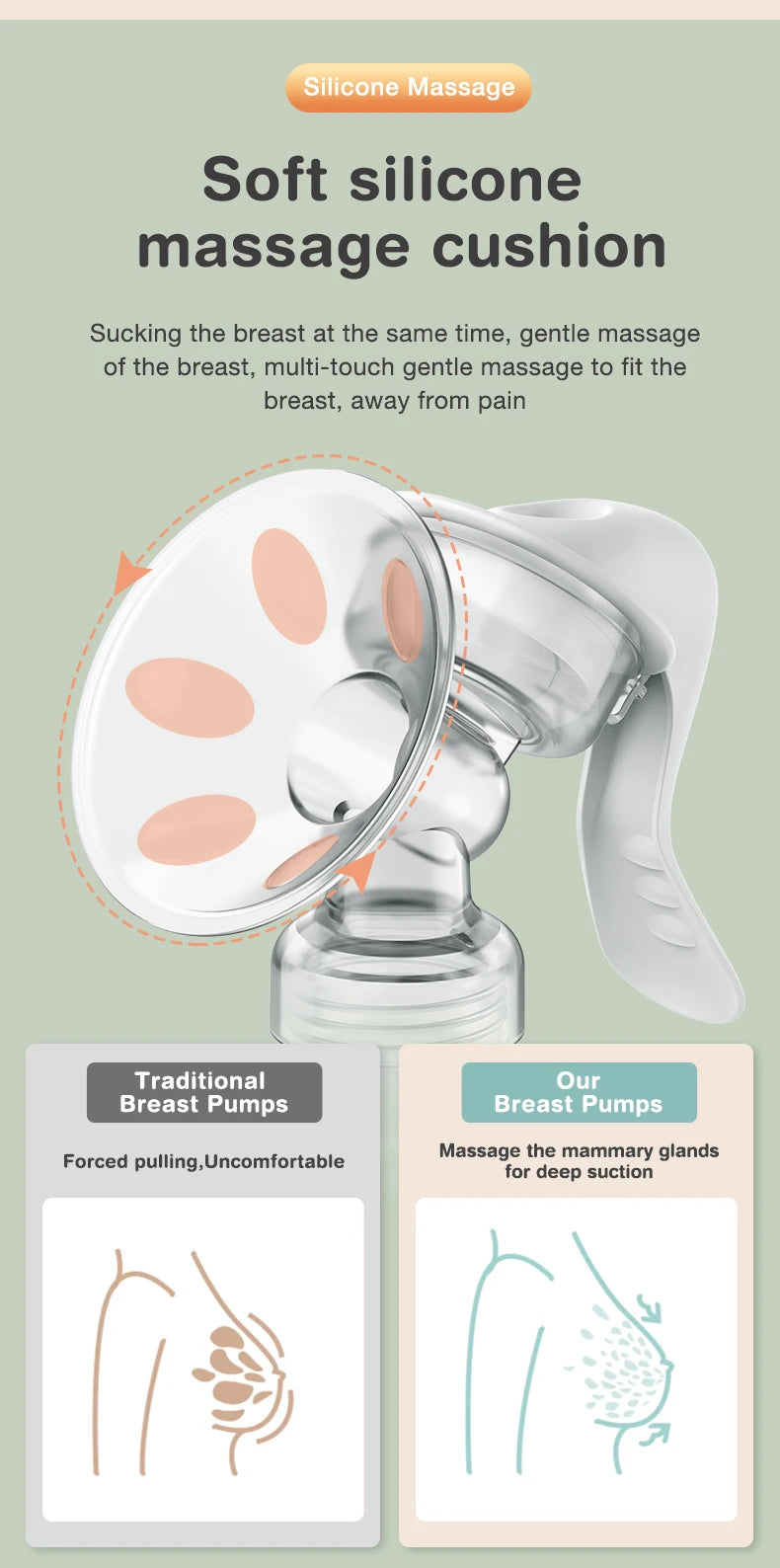 MAMIJOY  Breast Pump Baby Nipple Manual Suction Milk Pump Feeding Breasts Pumps Milk Bottle Sucking Postpartum Supplies BPA Free
